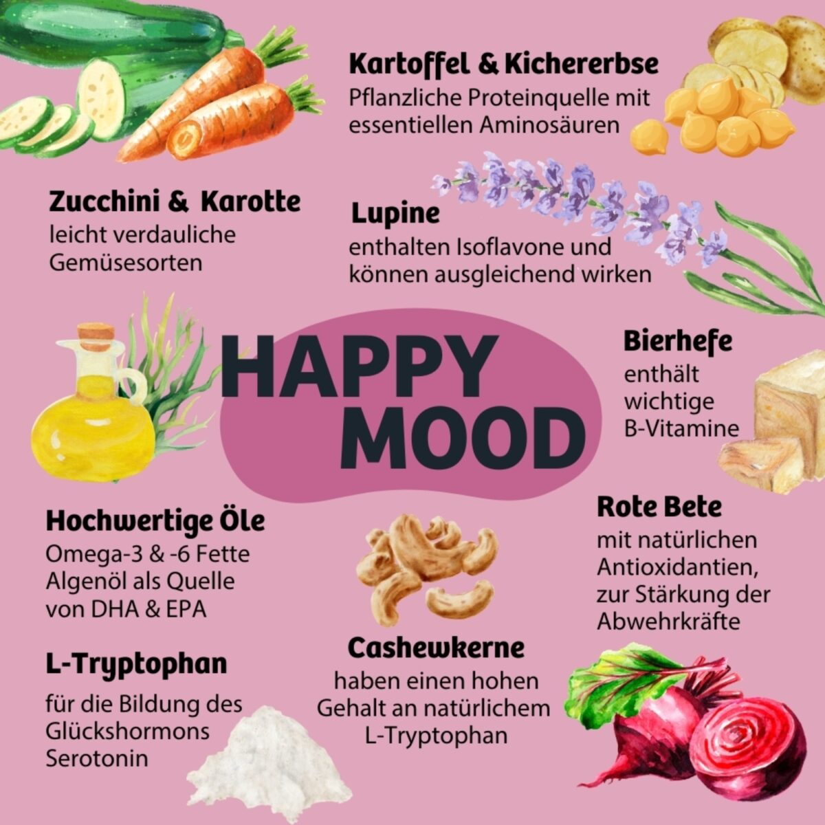 Sparpaket BugBell Vegane Menüs 24 x 400 g - Magic Relax